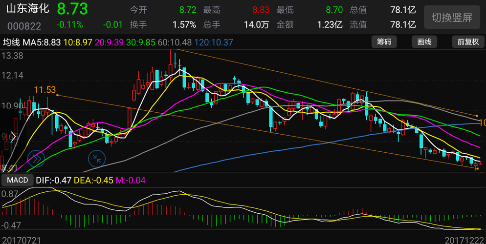  法甲下赛季扩大VAR使用范围以减少误判情况